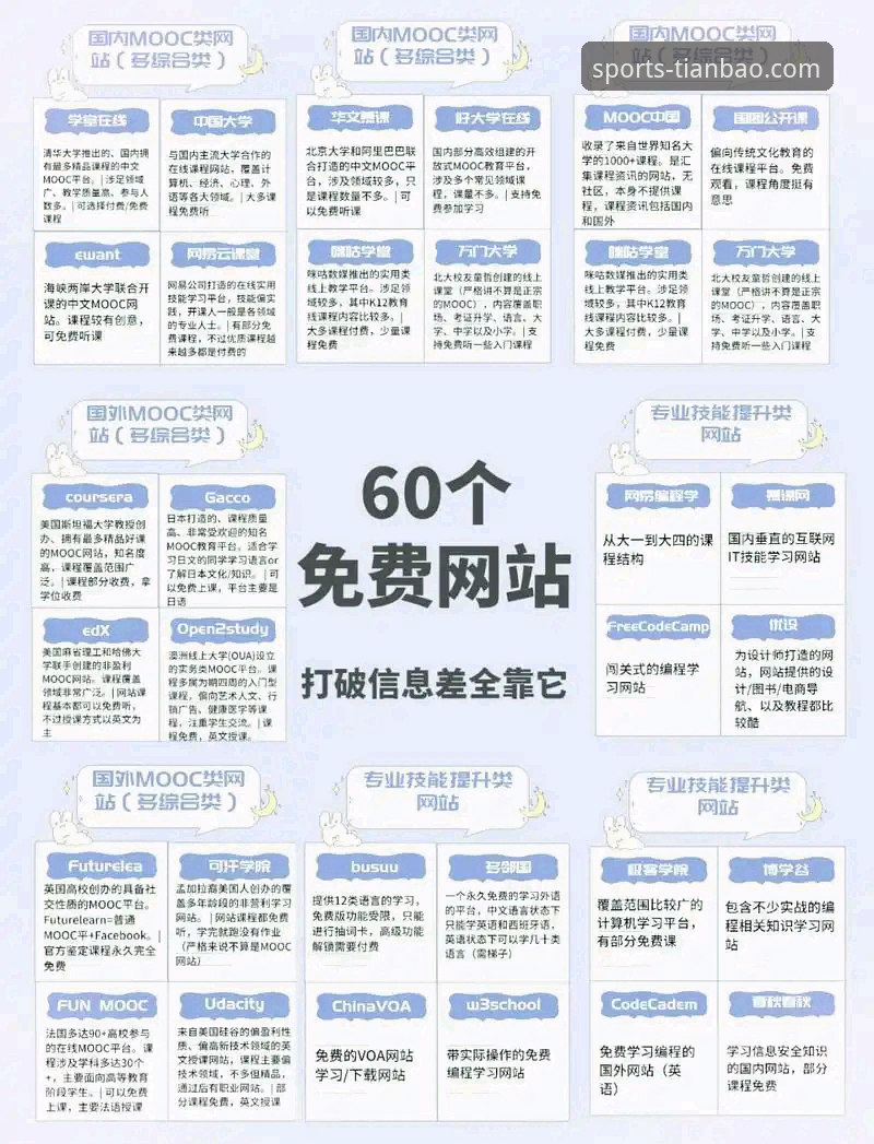 天宝博体育平台官方网址 天宝博体育平台官方网址如何获取?老用户分享安全通道与实用经验